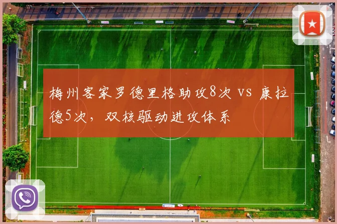 梅州客家罗德里格助攻8次 vs 康拉德5次,双核驱动进攻体系